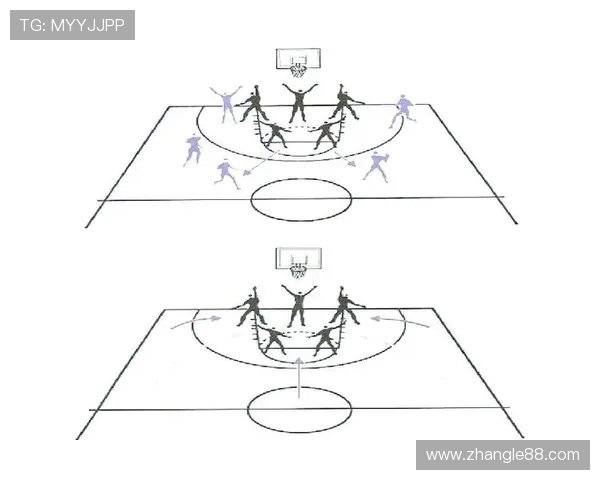 北京篮球队盯防战术解析与实战应用探讨